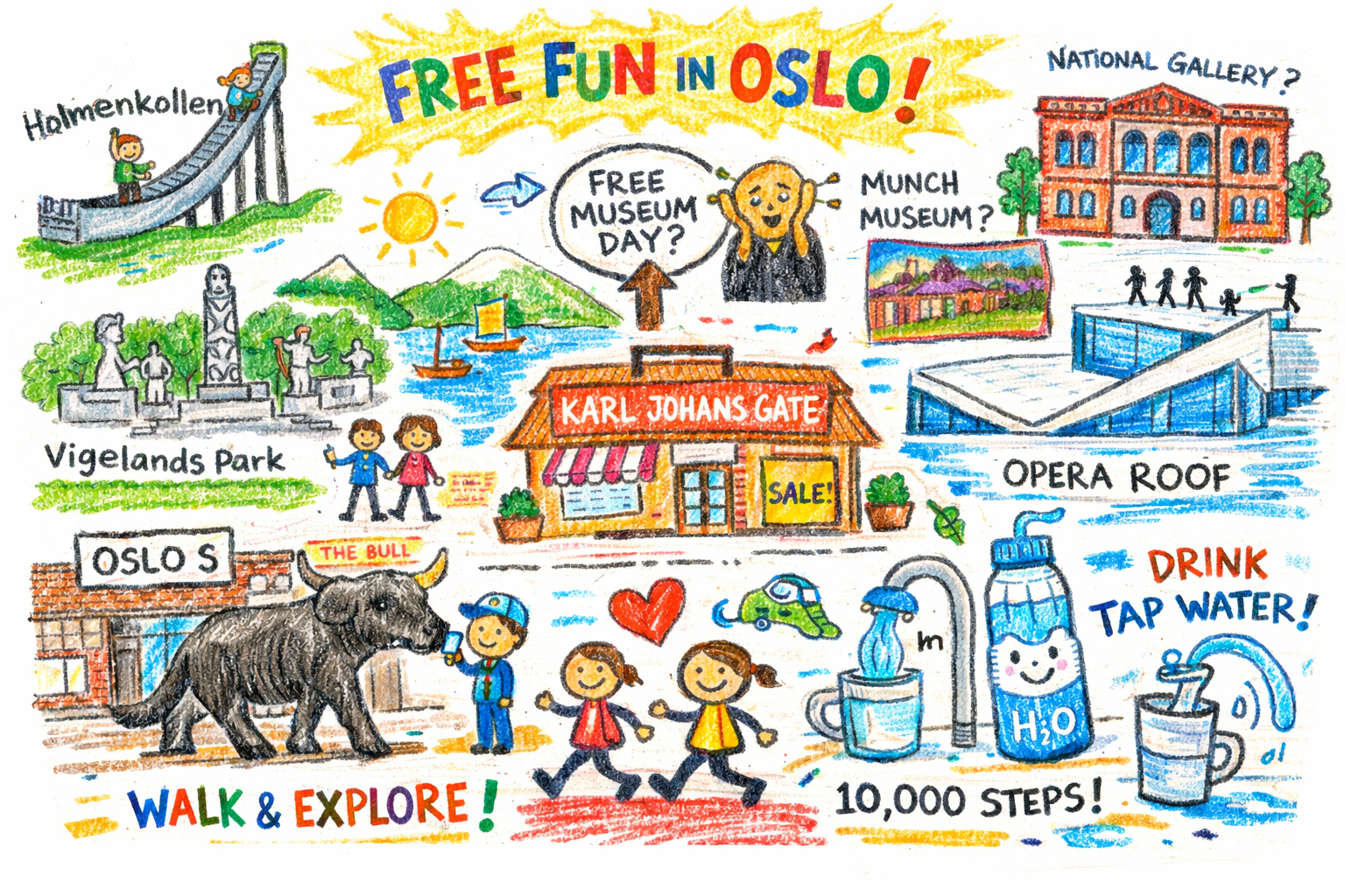 free fun in oslo